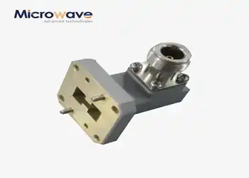 What Sets the Double Ridged Waveguide To Coaxial Adapter Apart in the Defense Industry?